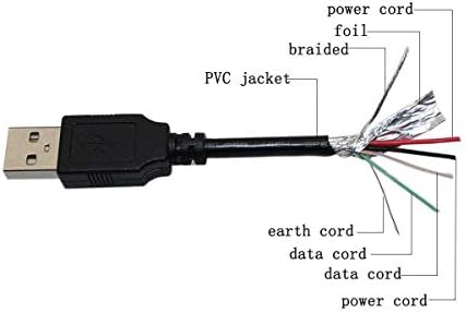 PPJ כבל טעינה USB מחשב נייד מחשב נייד DC כבל חשמל מטען עבור I-ONIK I-720 I-722 I-748 TW-8 TW-10 I720 I722 I748 TW8 TW10 TABLET PC I.ONIK